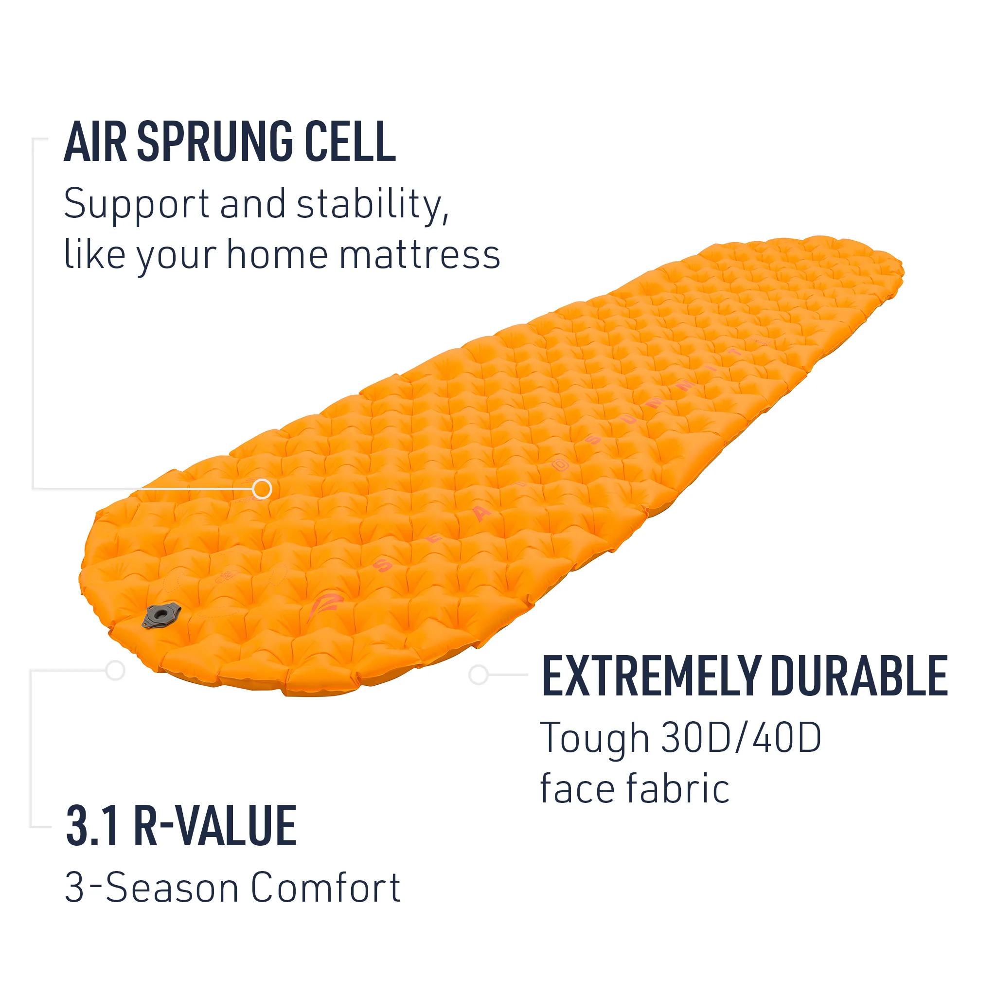 Ultralight Insulated Air Sleeping Pad - Image 5