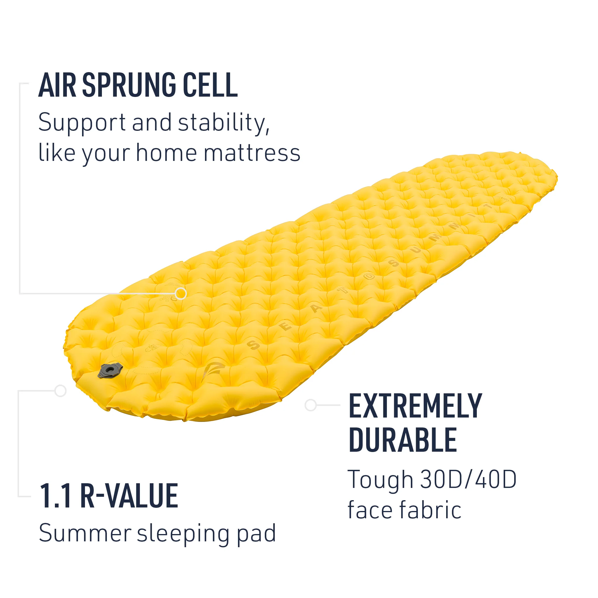 Ultralight Air Sleeping Pad - Image 4